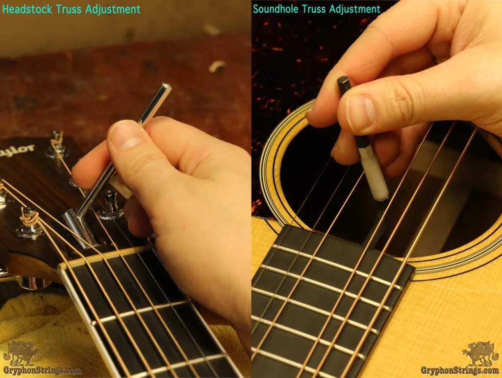 Truss Adjust Annotated